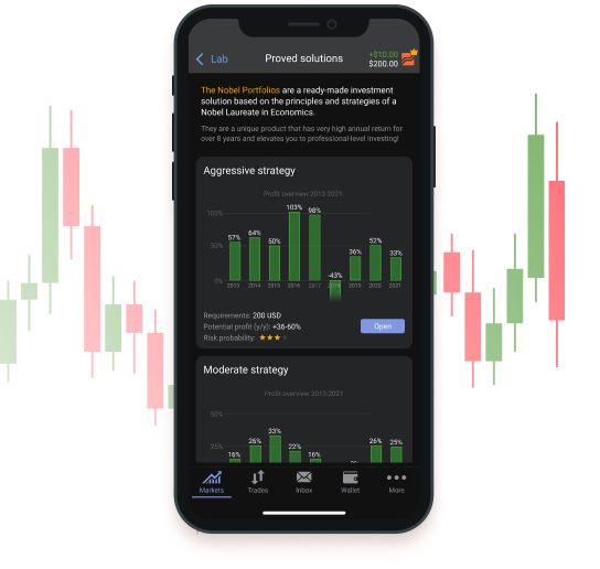 Персональный план действий по Нобелевским портфелям