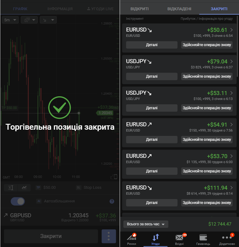 Приклад закритих угод (у мобільній версії терміналу)