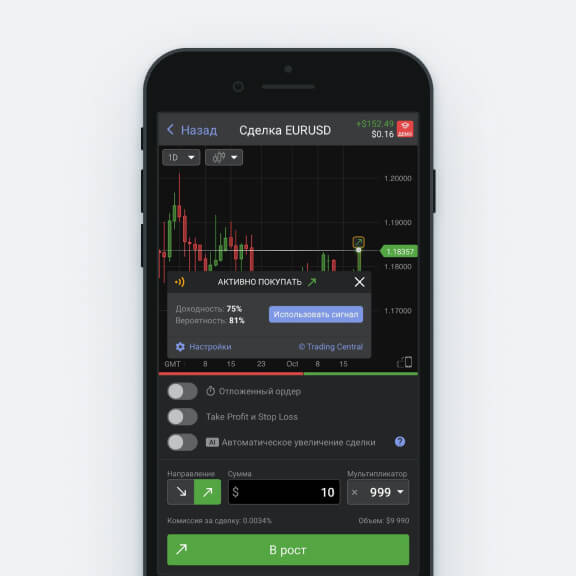 Прибутково 